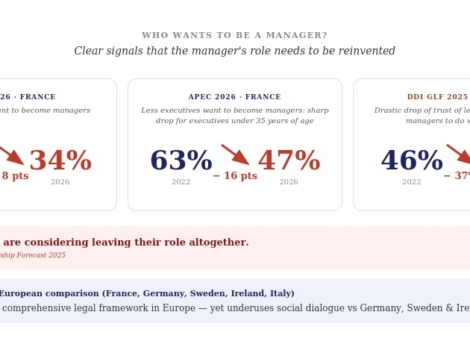 2026 04 visuel EN who wants to be a manager manager_who_wants